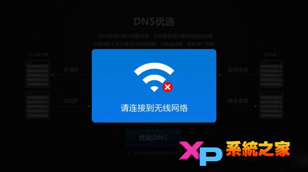 DNS设置什么好