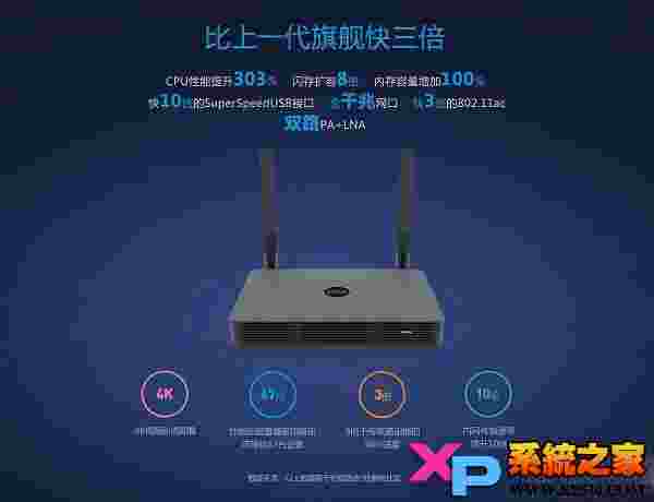极路由4价格售价介绍