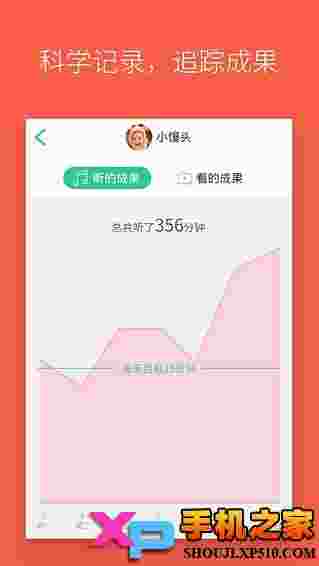 叽里呱啦