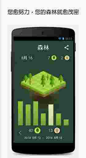 告别低头族Forest