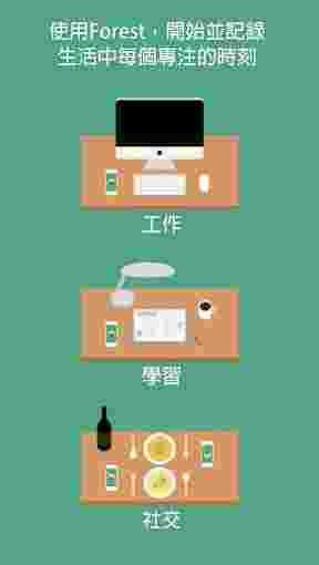 告别低头族Forest