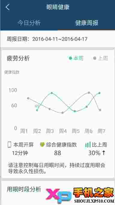 眼蜜
