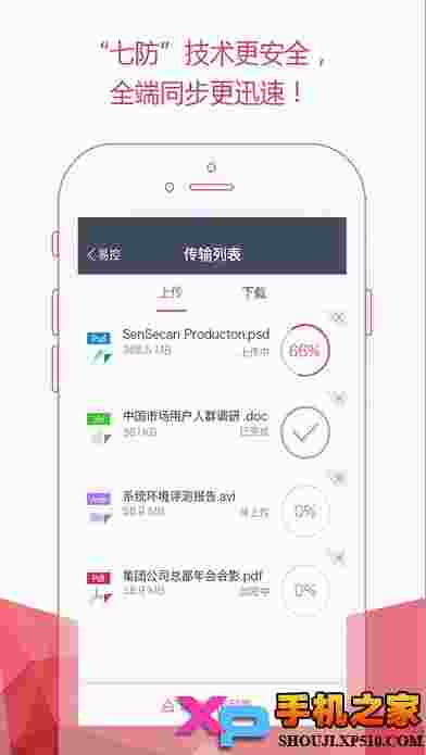 易控安全分享