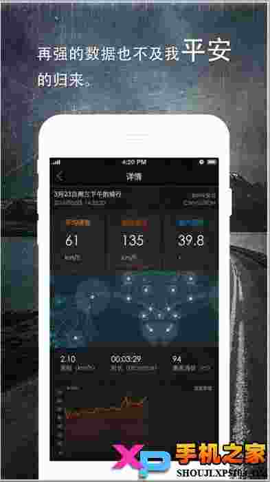 我行我速