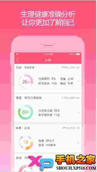 美柚经期助手ios版
