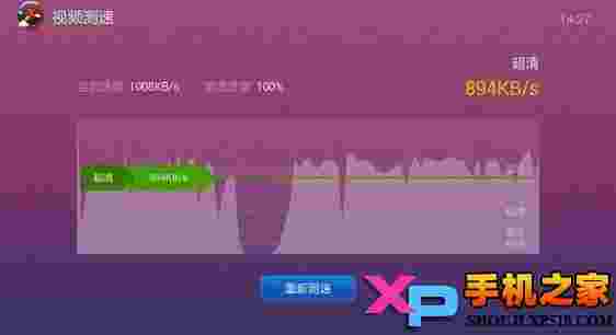 视频测速TV版