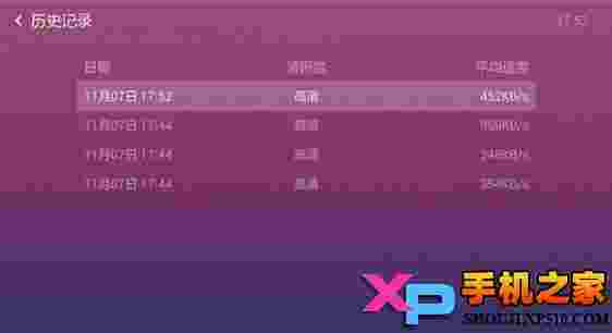 视频测速TV版