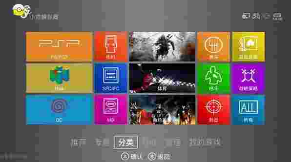 小鸡模拟器TV版