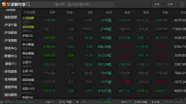全球财经快讯TV版