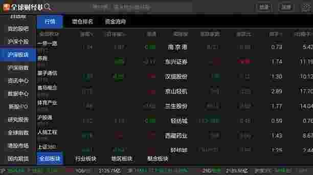 全球财经快讯TV版