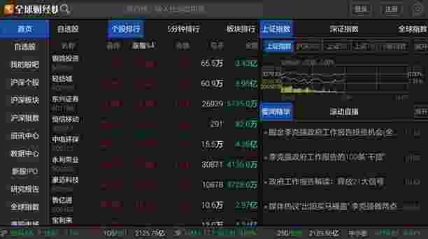 全球财经快讯TV版