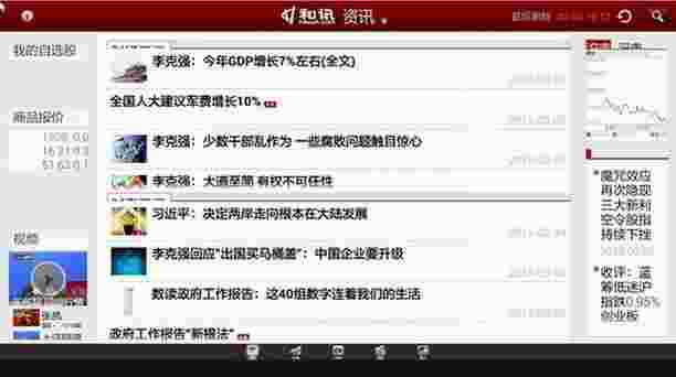 和讯财经新闻TV版