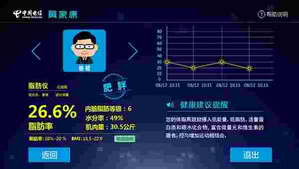 翼家康TV版