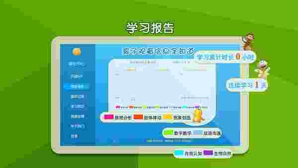 童乐客厅幼教TV版