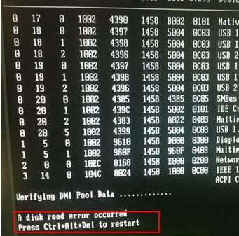 win7系统提示a disk read error怎么样修复