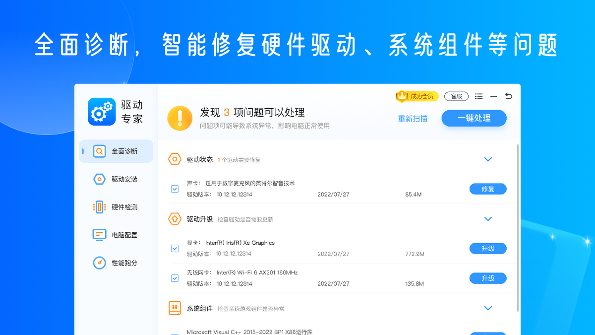 驱动专家